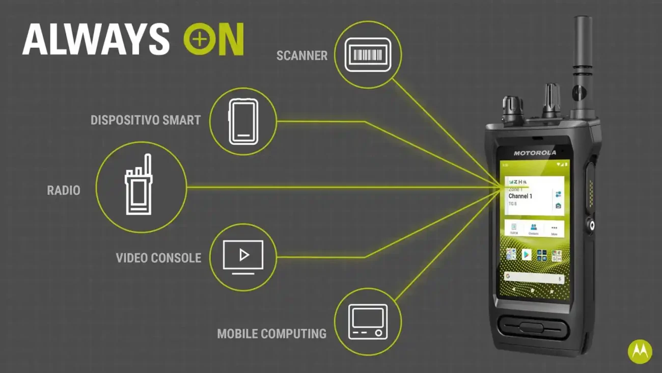 motorola radio programming